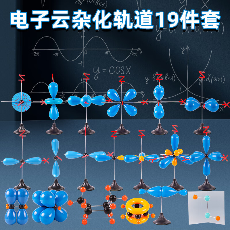 从电子云到杂化轨道 化学教学模型的全面解析与选购指南